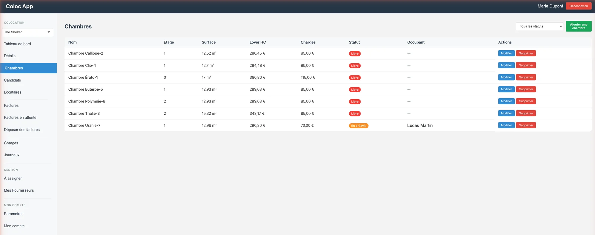 Gestion des chambres dans le back-office Coloc